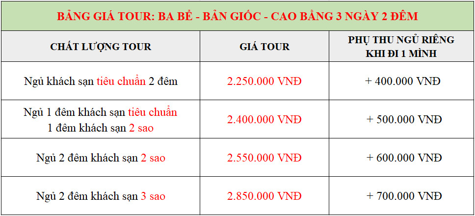 Ba Bể Bản Giốc Cao Bằng 3 ngày 2 đêm 2024